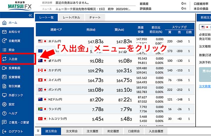 松井証券FXの取引画面